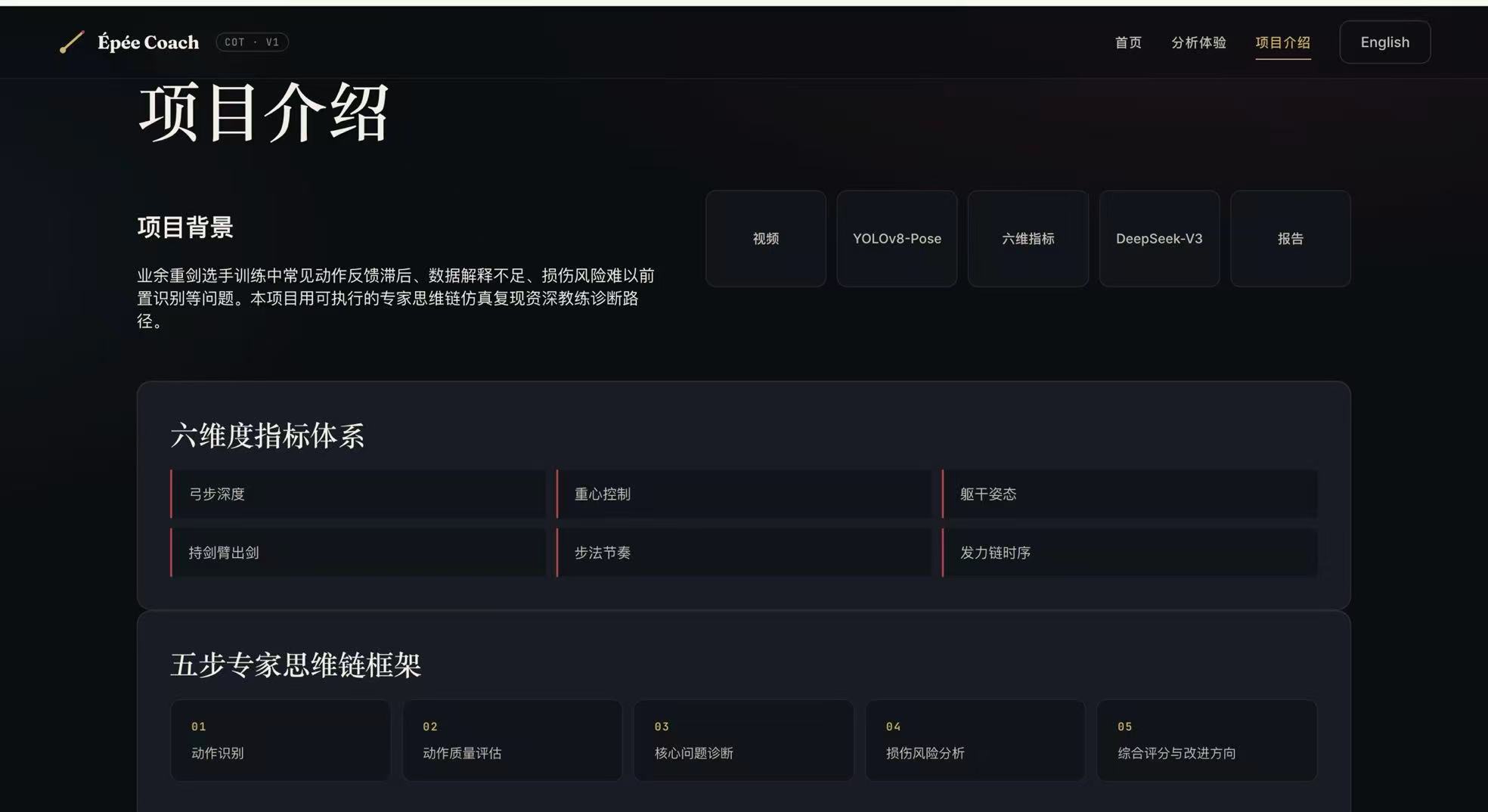 Screenshot of the Epee Coach project site: a six-dimension indicator system and a five-step expert chain-of-thought framework